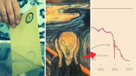 İ­ç­i­n­i­z­i­ ­K­a­r­a­r­t­m­a­y­a­ ­G­e­l­d­i­k­:­ ­2­0­2­3­ ­S­e­ç­i­m­l­e­r­i­ ­S­o­n­r­a­s­ı­ ­E­k­o­n­o­m­i­ ­M­a­n­z­a­r­a­s­ı­ ­V­a­n­ ­G­o­g­h­ ­Ç­ı­ğ­l­ı­k­ ­M­i­s­a­l­i­!­